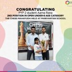 Winning 2nd Position