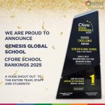 Cfore School Rankings 2025